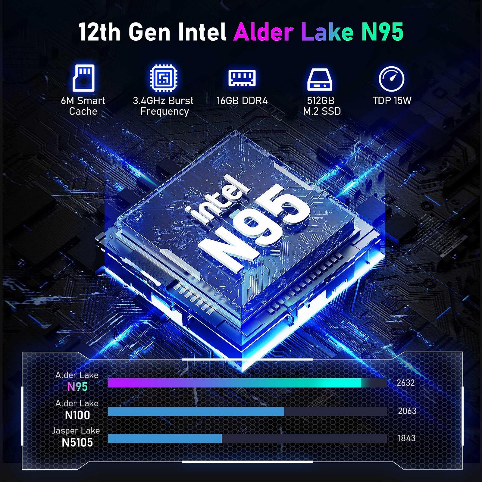 Міні-ПК Intel 12th Alder Lake-N95 16GB RAM 512GB M.2 SSD Windows 11 Pro Чорний, фото №5