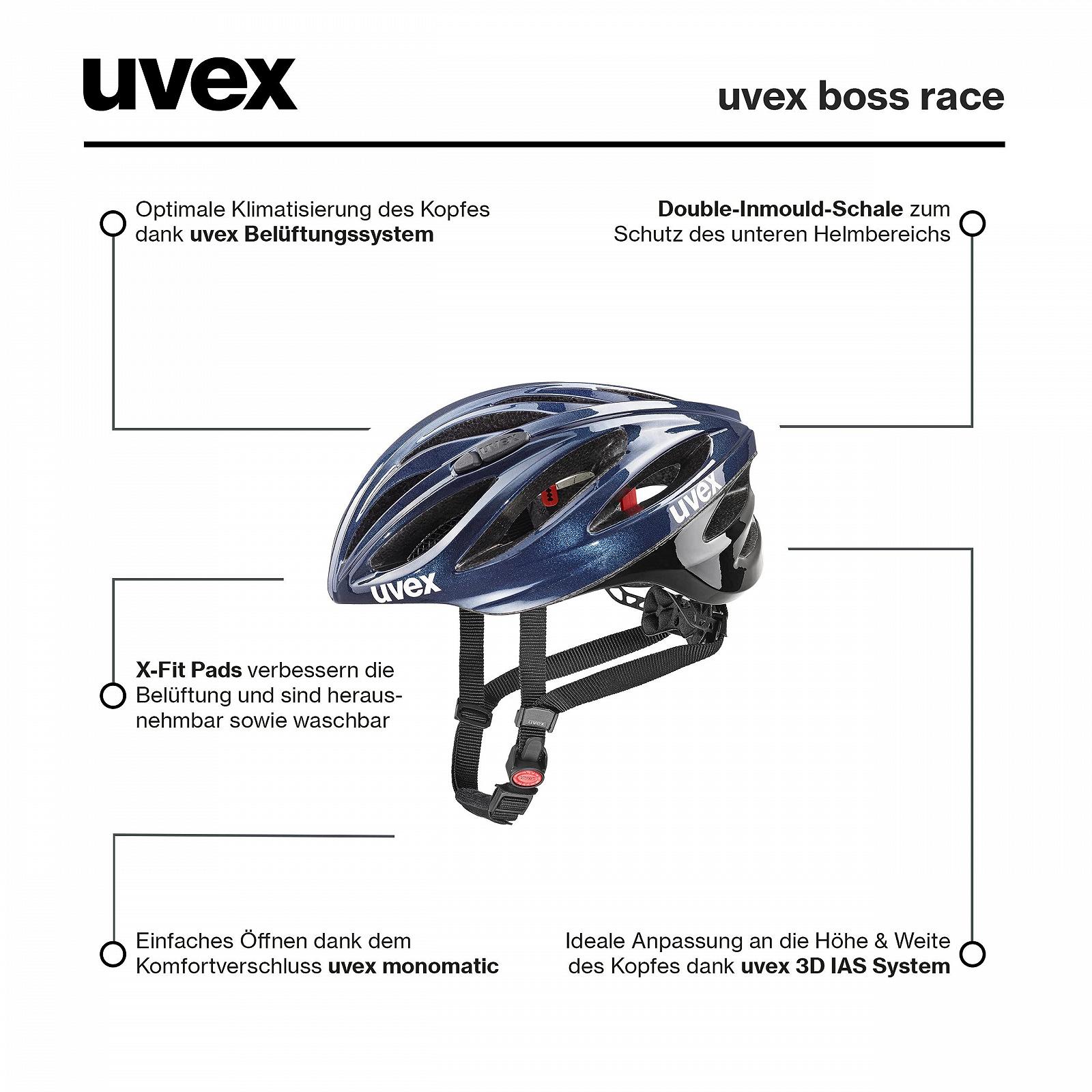 Шлем Uvex Boss Race, черный космос, фото №7