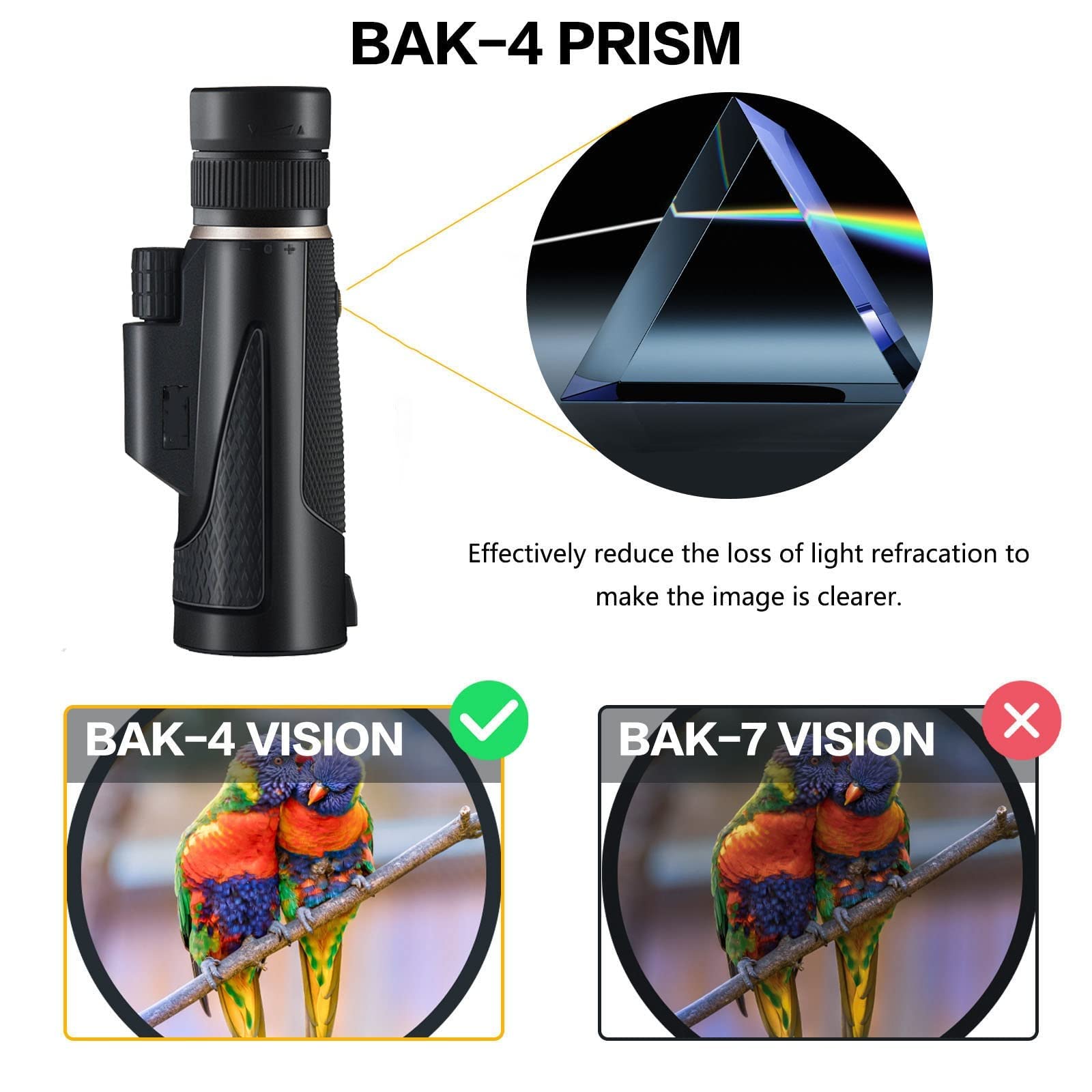 Монокуляр TELESKOP 10–30x42 з тримачем для телефону і штативом Компактний Легкий Водонепроникний, фото №5