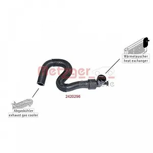 Шланг радіатора METZGER 2420296 для CITROËN PEUGEOT synthetic.ua - Фото 1