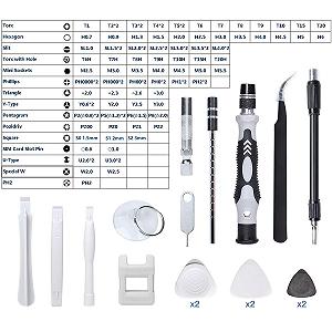 Набір викруток Linhon Precision Mechanics 115в1 synthetic.ua - Фото 1