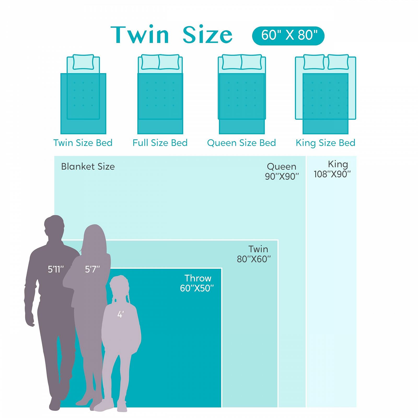 Покривало Joiedomi Полуторна М'яка Білий в Клітинку 152 x 203 см, фото №7 Покривало Joiedomi Полуторна М'яка Білий в Клітинку 152 x 203 см, фото №7