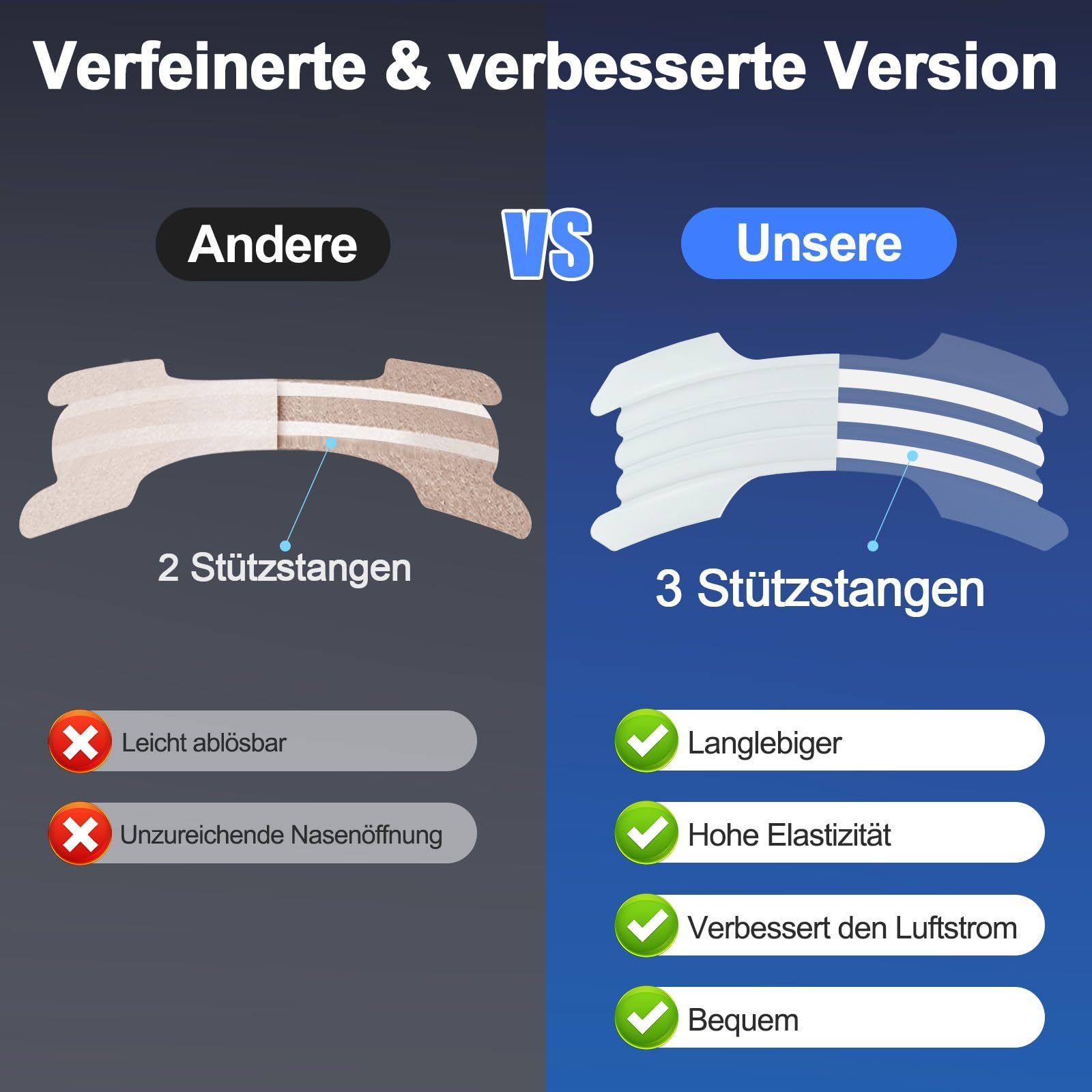 Носові пластирі ZenithHome 50 шт, фото №2