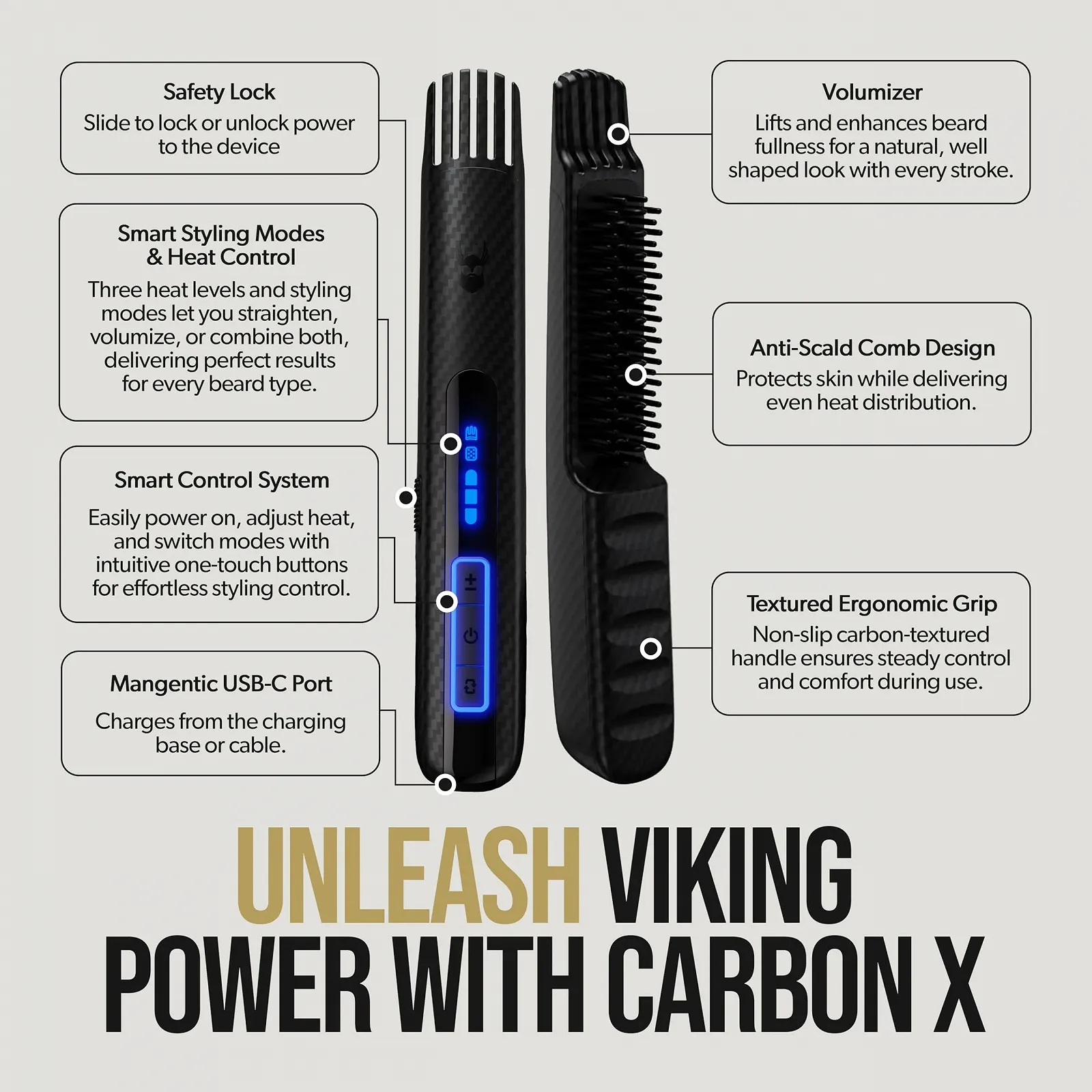 Термощітка-випрямляч для бороди The Beard Struggle Carbon X Бездротова Акумуляторна 3 режими нагріву, фото №3
