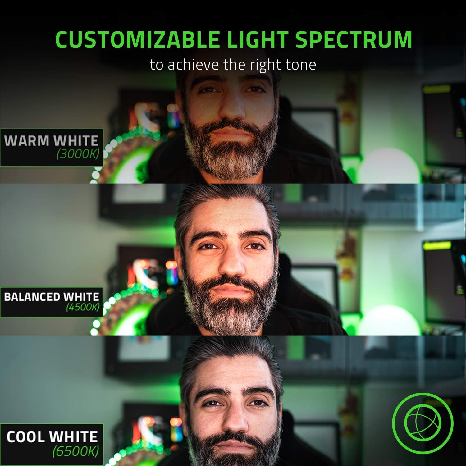 Кільцева LED лампа Razer Ring Light Чорний, фото №5