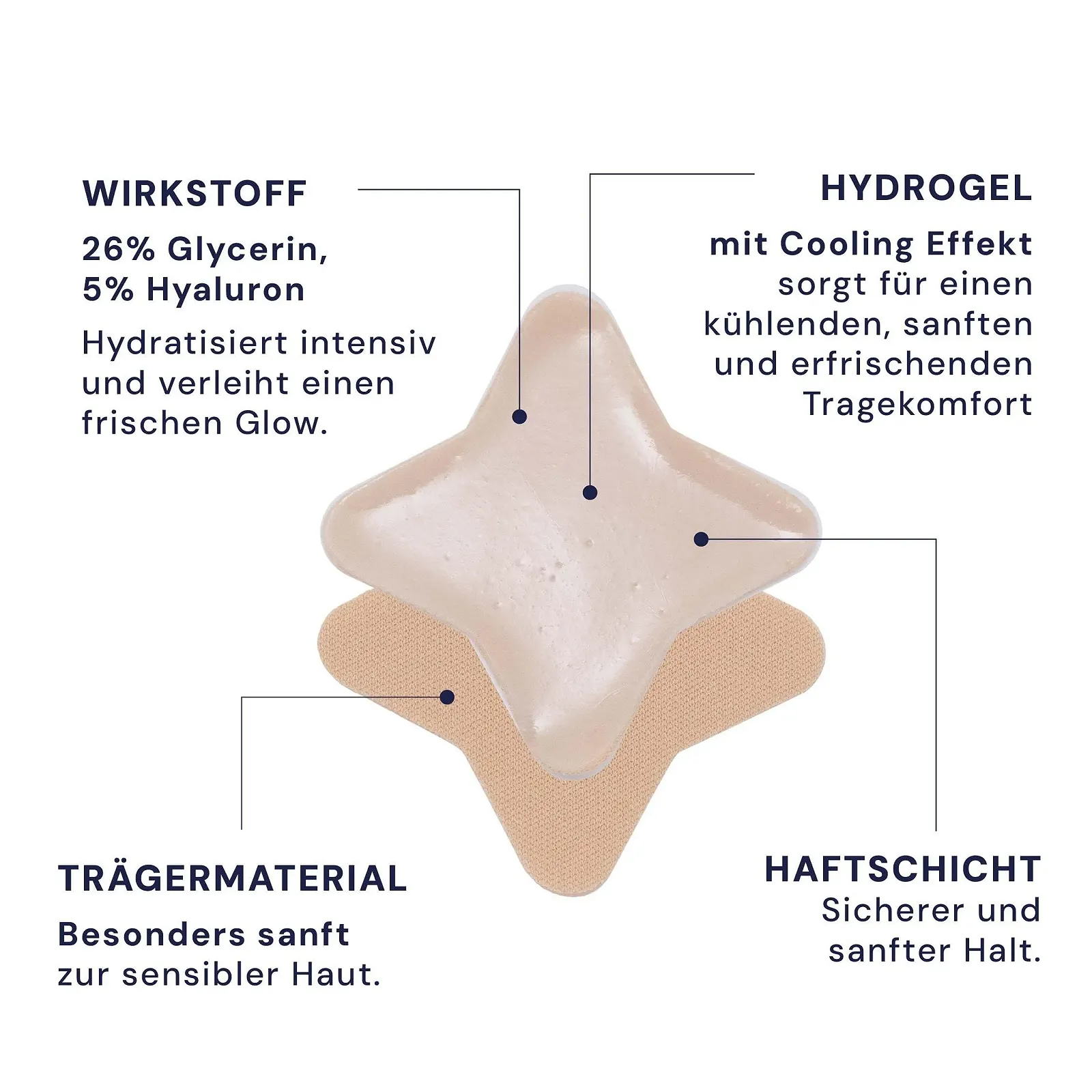 Пластирі Hydrogel для обличчя від зморшок з гліцерином та гіалуроновою кислотою, 30 шт. - з охолоджуючим ефектом, фото №3