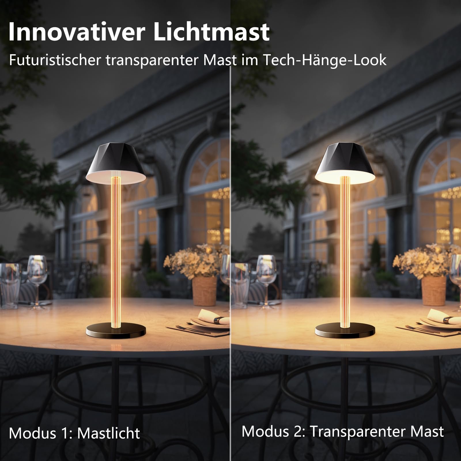 Настільна лампа LED Бездротова Набір з 2 шт 6000 mAh USB-C IPX4, фото №3