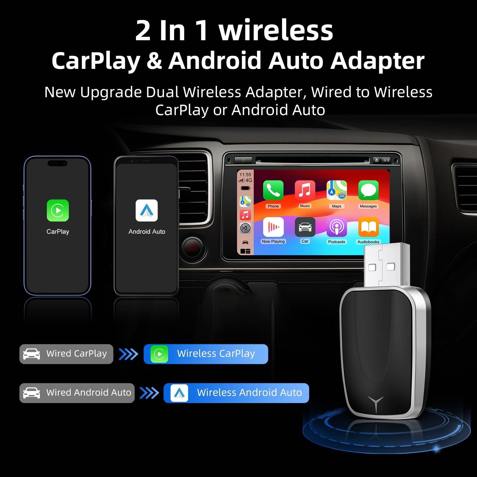 Беспроводной адаптер CarPlay Android Auto 2в1 Joceixx Unidirektional Ende-075, фото №3