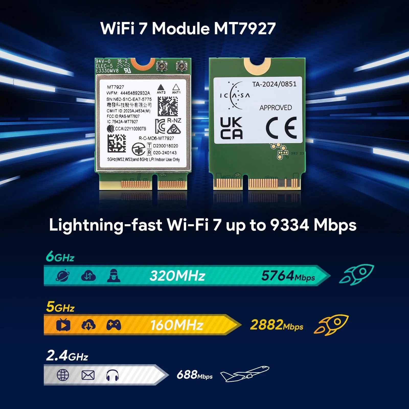 Wi-Fi адаптер EDUP MT7927 WiFi 7 MLO MU-MIMO (Intel and AMD), фото №3