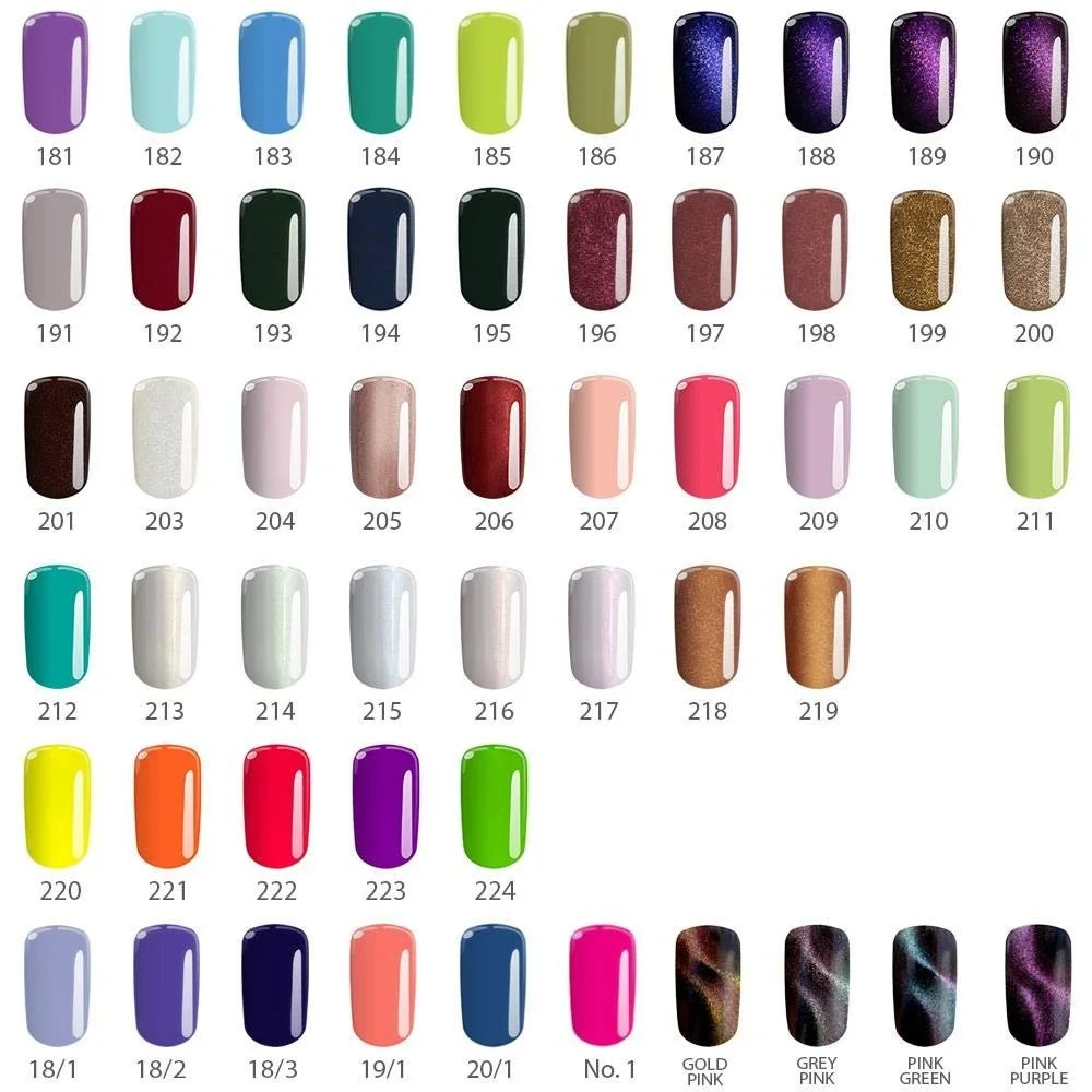 Гель-лак Roxie Cosmetics Silcare Soak Off Hybrid Gel Manicure 4.5г Оттенок 108, фото №7 Гель-лак Roxie Cosmetics Silcare Soak Off Hybrid Gel Manicure 4.5г Оттенок 108, фото №7