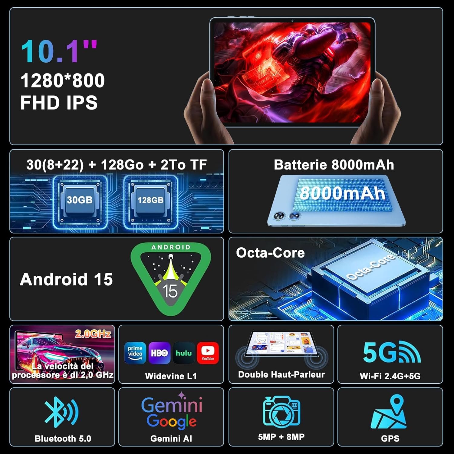Планшет 10.1'' UJJ U3 8+22/128Gb 8 ядер Android 15 8000 mAh Чорно-блакитний, фото №2 Планшет 10.1'' UJJ U3 8+22/128Gb 8 ядер Android 15 8000 mAh Чорно-блакитний, фото №2