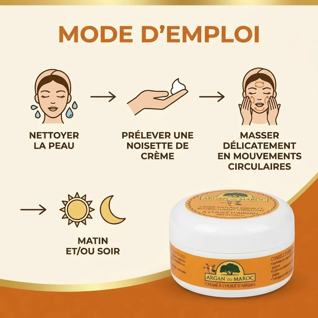 Набір антивікових кремів Morocco Argan Eye Care Face Rejuvenating Cream 100 мл, фото №5 Набір антивікових кремів Morocco Argan Eye Care Face Rejuvenating Cream 100 мл, фото №5