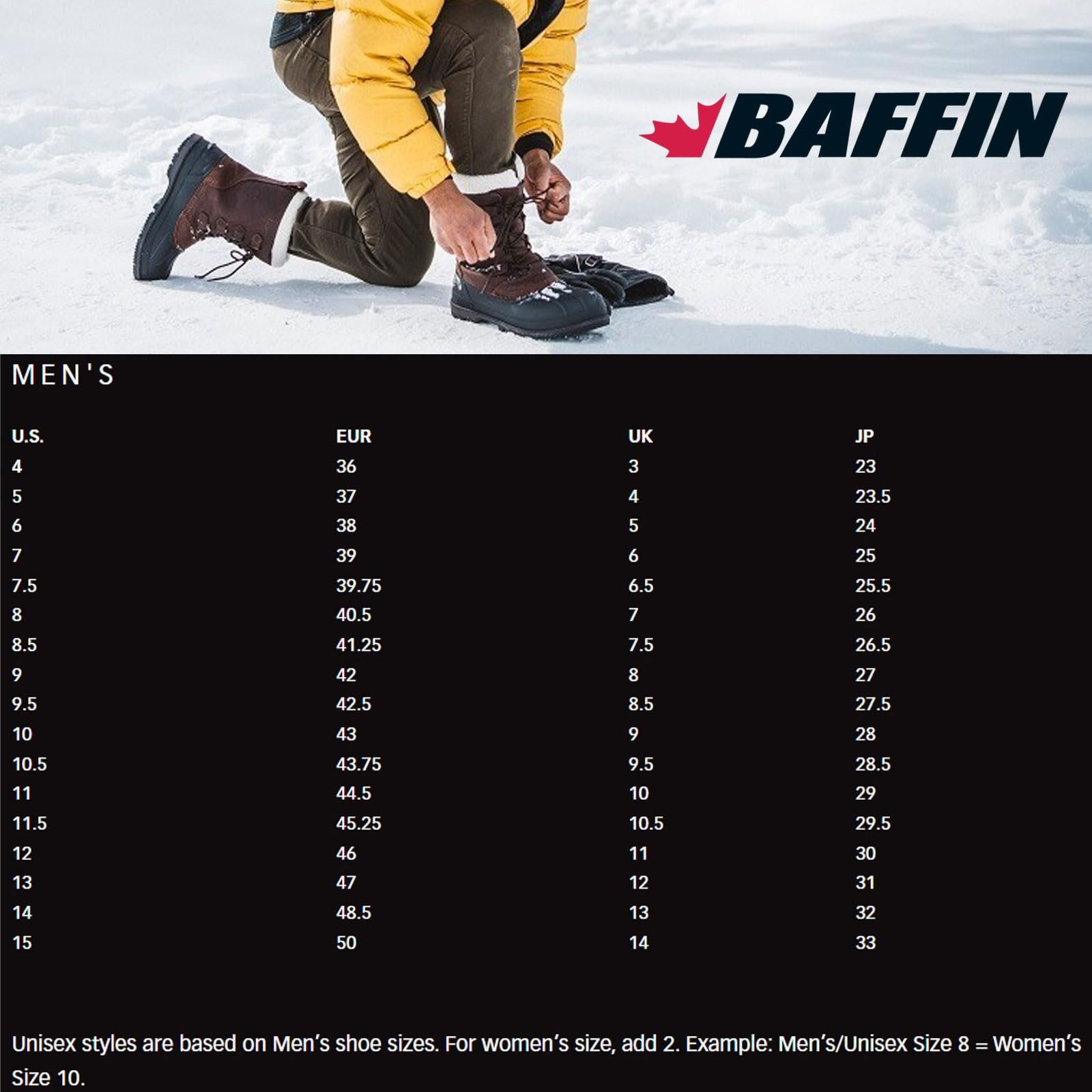 Черевики Baffin Canada Жіночі, фото №7