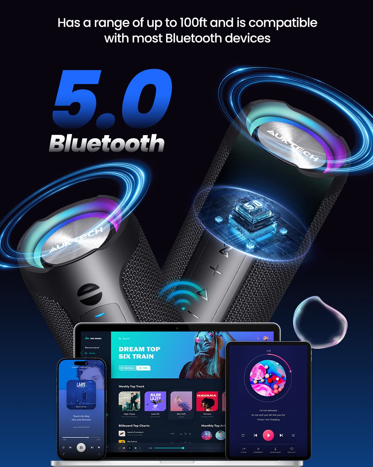 Портативна колонка AUKTECH Bluetooth Music Box 24 Вт LED 20 годин IPX7 для телефону/ПК, фото №4
