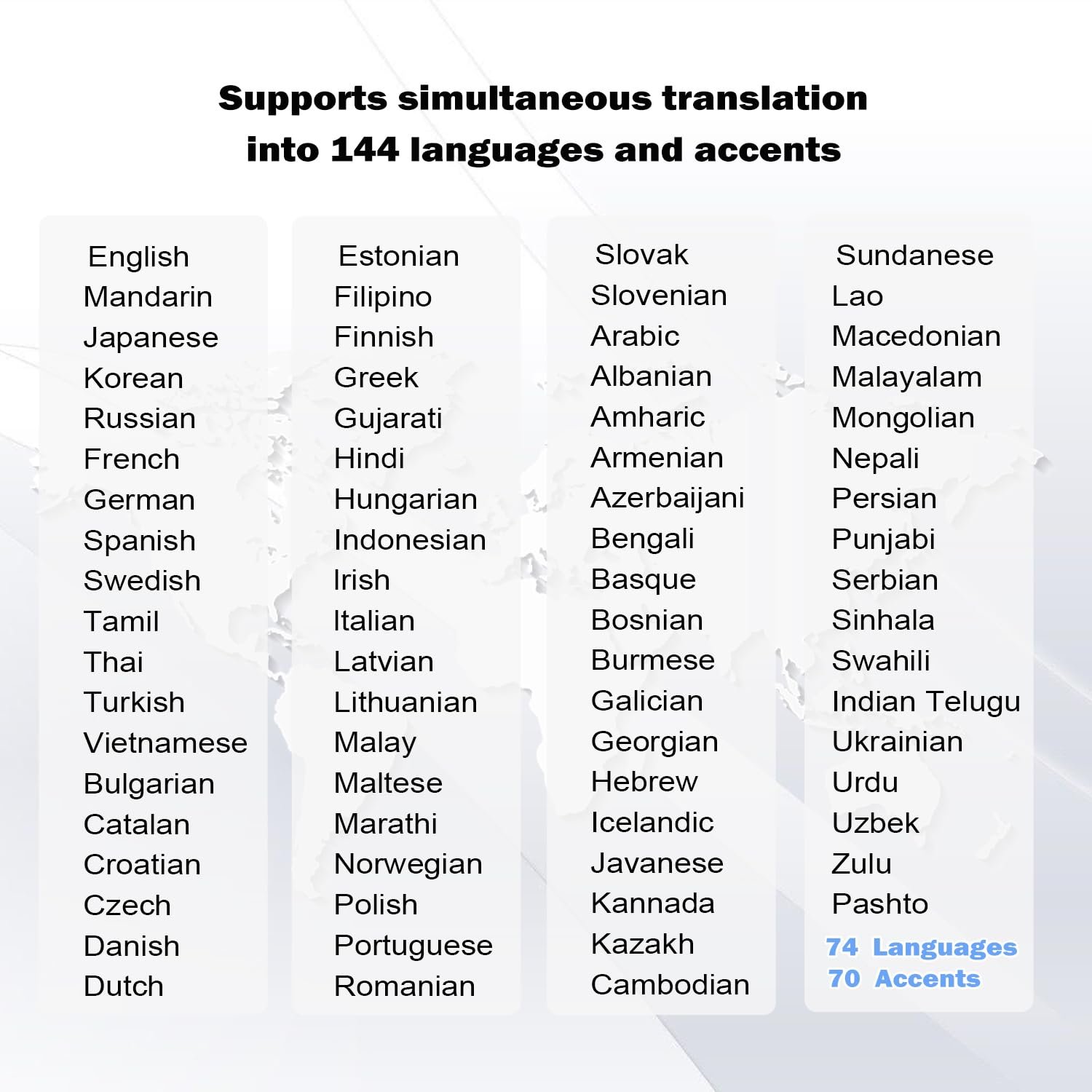 Наушники-переводчик 3-в-1 с искусственным интеллектом для перевода в реальном времени, фото №6