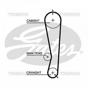 Комплект ГРМ TRISCAN 8647 41002 synthetic.ua - Фото 1