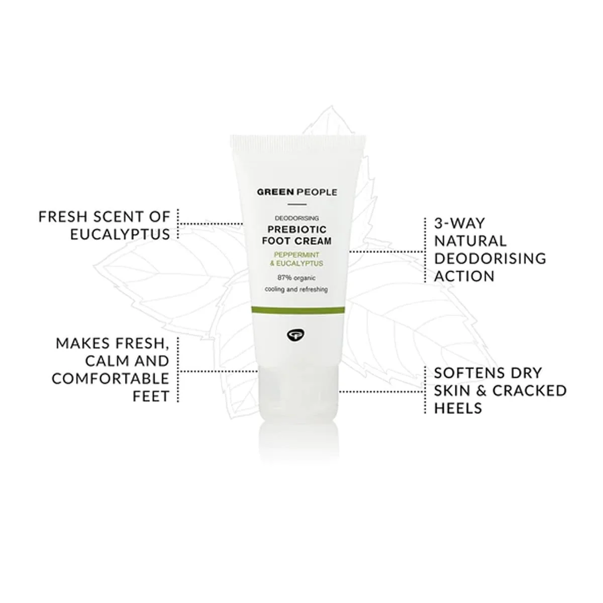 Дезодорирующий крем для ног Green People Prebiotic с пребиотиками и мятой 50 мл, фото №3