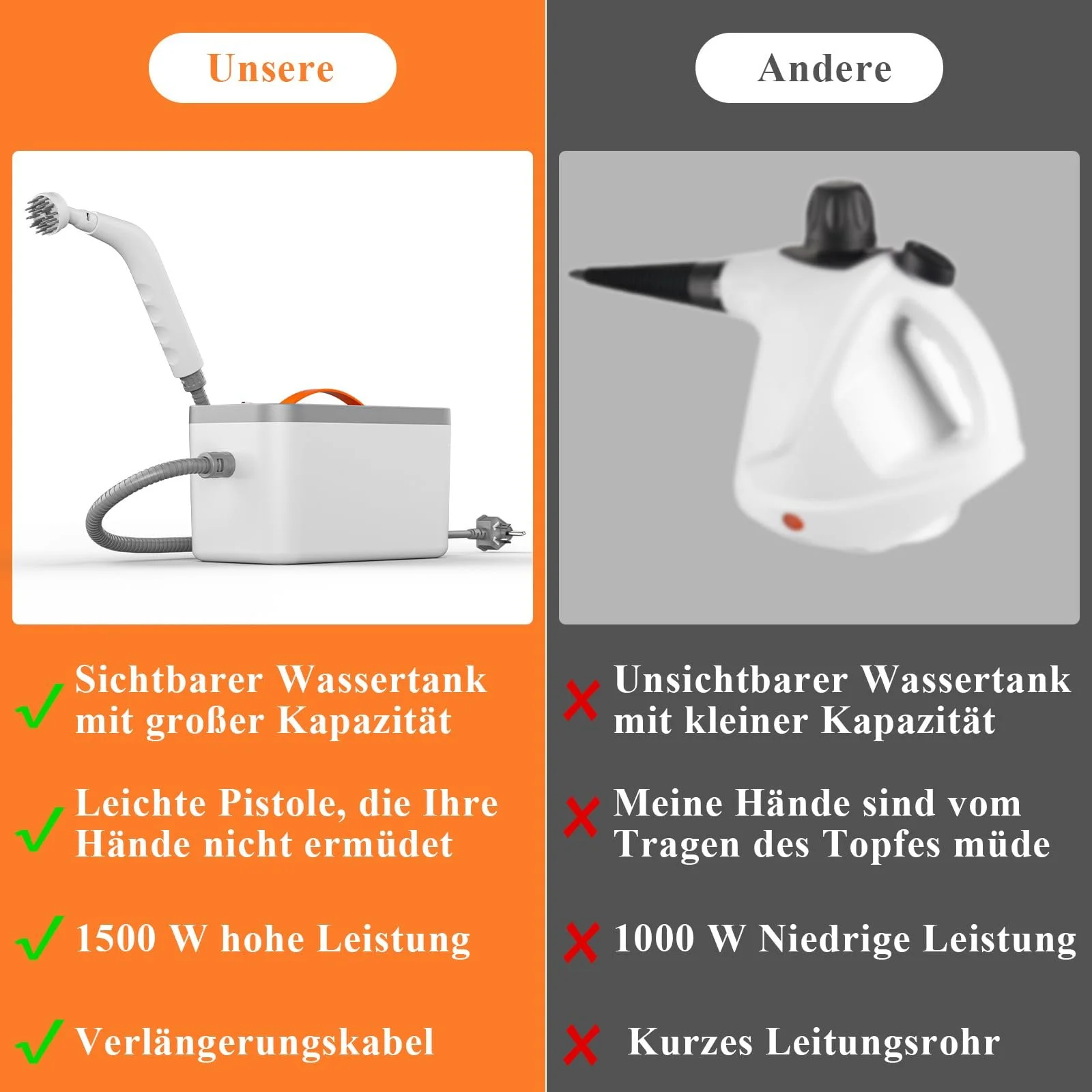 Ручний пароочисник hiee з 6 насадками-щітками, компактний пристрій для ефективного глибокого очищення, ідеально підходить для дому, автомобіля та іншого, фото №7