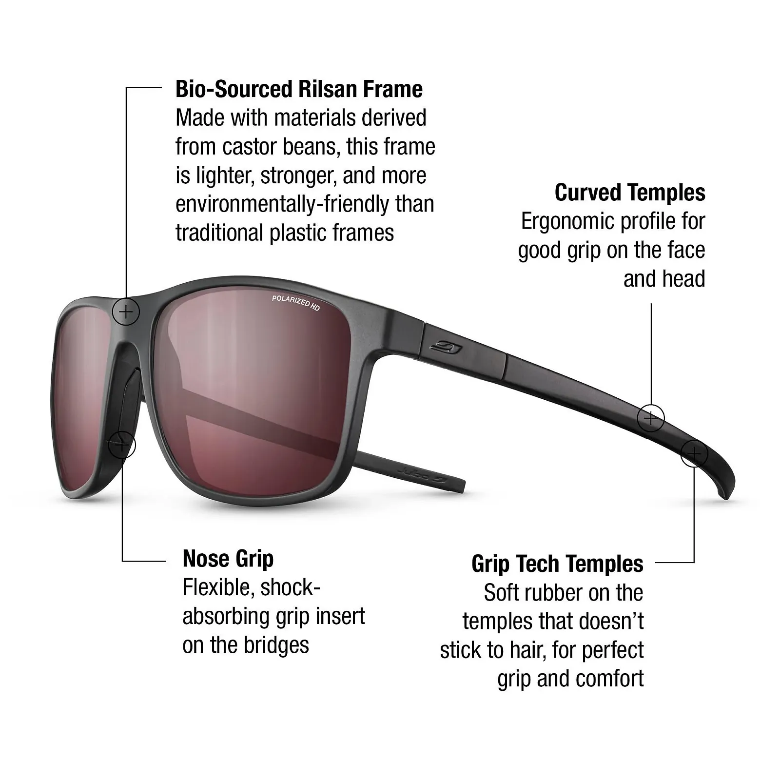 Солнцезащитные очки Julbo The Streets Унисекс, Черный, L, фото №2