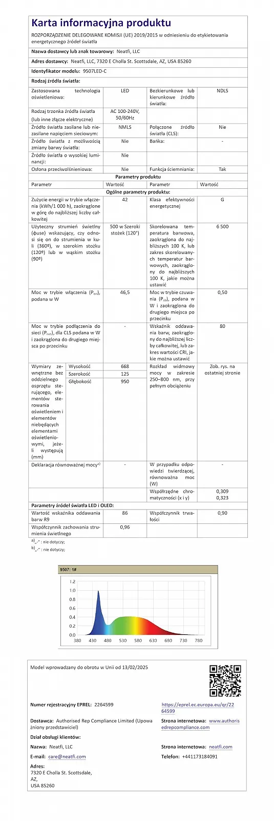 Настільна лампа Neatfi LED 3500 люмен 45 Вт 26 дюймів Wide Shade (White), фото №13