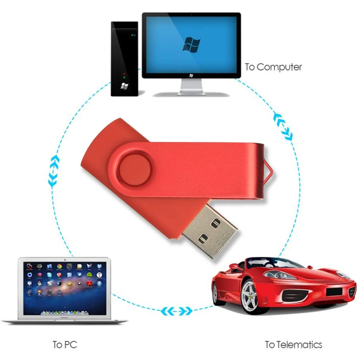 USB-флеш-накопитель EASTBULL 8GB USB 2.0 (комплект 5 шт) Разноцветный, фото №2 USB-флеш-накопитель EASTBULL 8GB USB 2.0 (комплект 5 шт) Разноцветный, фото №2