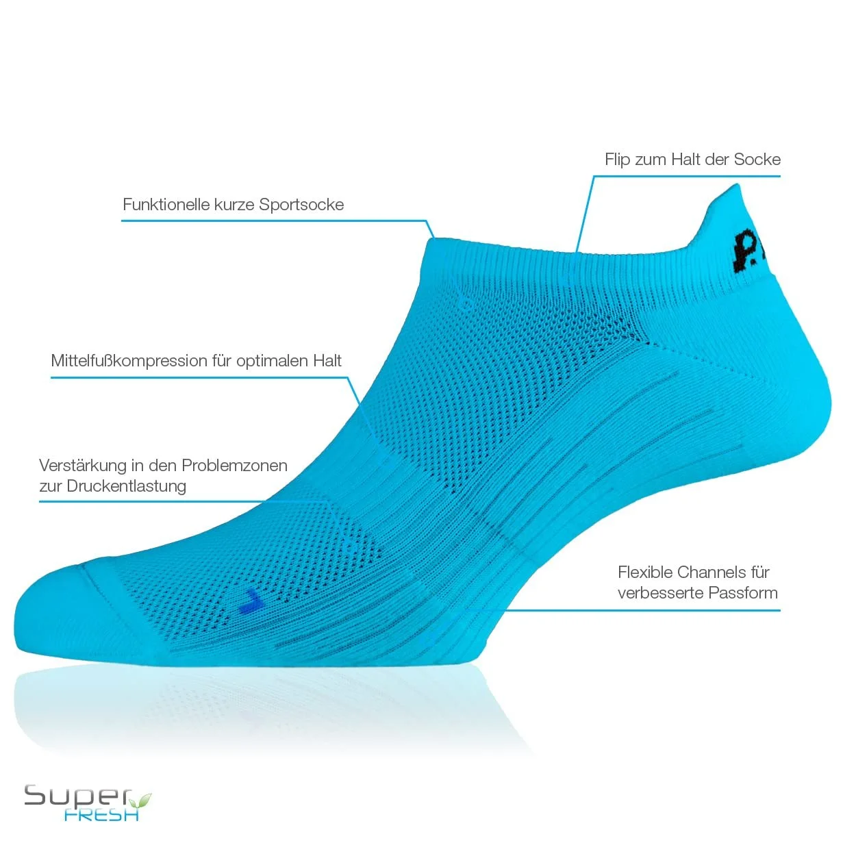 Носки P.A.C. Footie Active Short Женские, фото №9