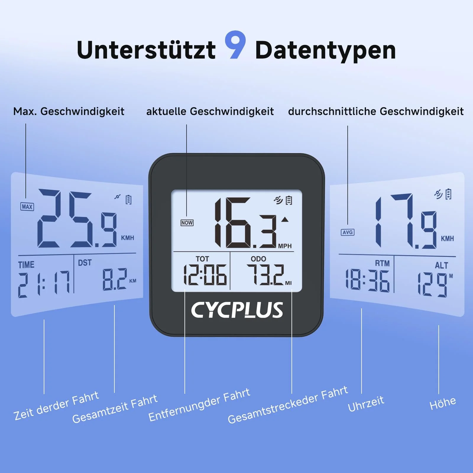 Велокомп'ютер CYCPLUS G1 Бездротовий GPS IPX6 Waterproof, фото №2