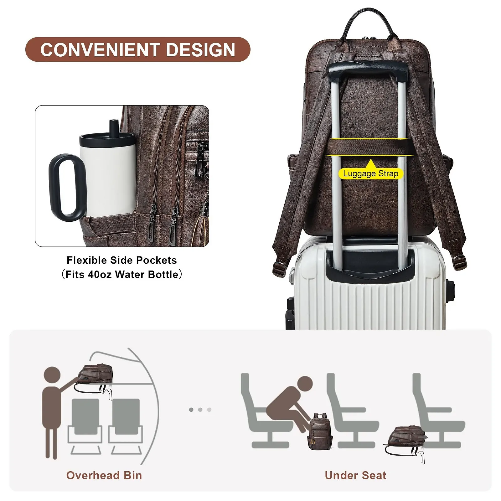 Рюкзак Shrrie для ноутбука 17 дюймів 28L з веган-шкіри з USB chocolate, фото №6 Рюкзак Shrrie для ноутбука 17 дюймів 28L з веган-шкіри з USB chocolate, фото №6