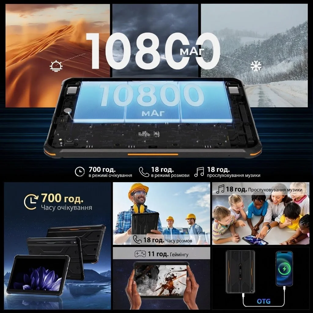 Планшет 10.1" HOTWAV R8 4+8/128Gb 4G 2-SIM 8 ядер Android 14 10800 mAh Помаранчевий, фото №5