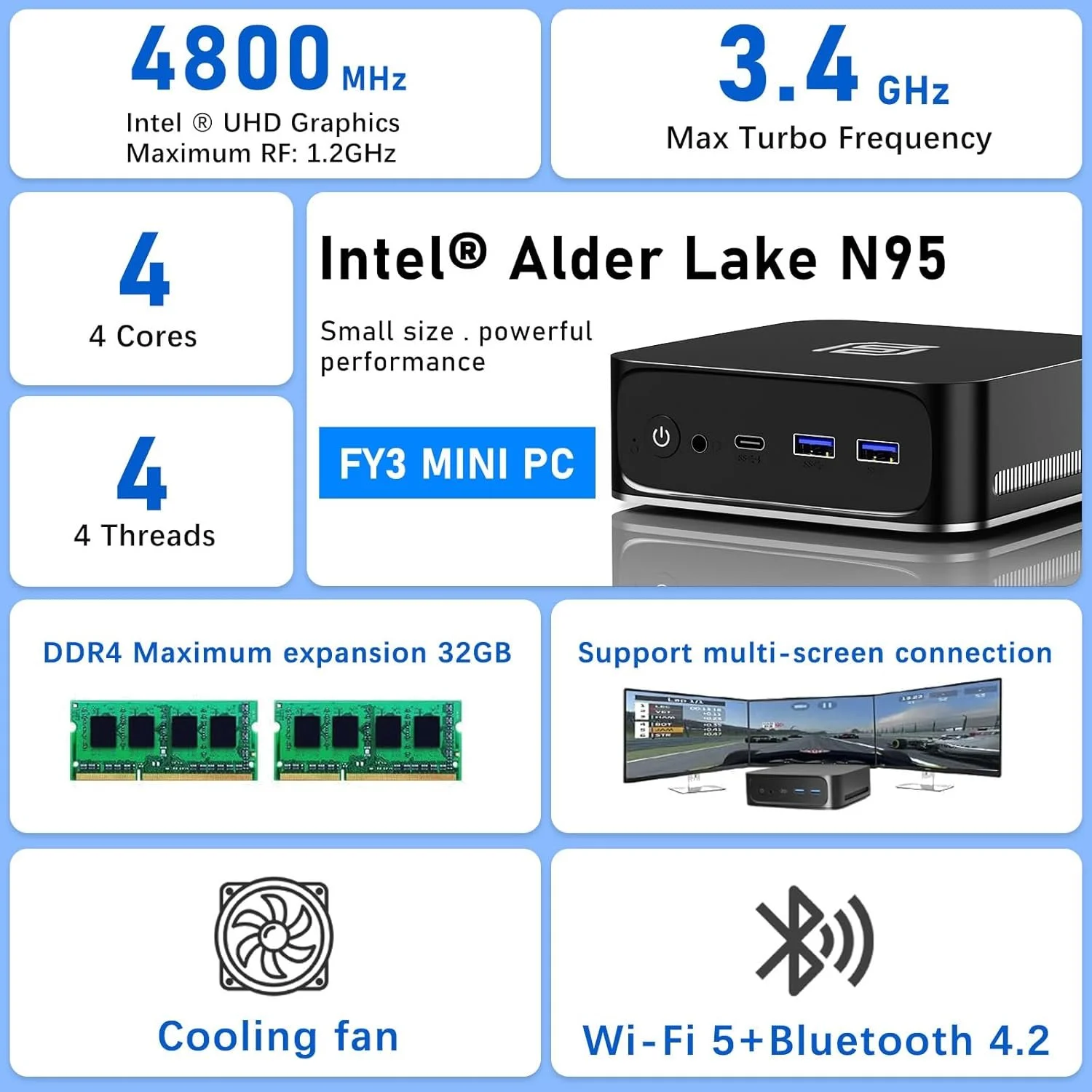 Міні ПК NIAKUN Intel N95 / RAM 16GB / SSD 512GB / Intel UHD Graphics / 2 x HDMI / LAN / Wi-Fi 5 / Bluetooth 4.2 / Windows 11 / Чорний, фото №3 Міні ПК NIAKUN Intel N95 / RAM 16GB / SSD 512GB / Intel UHD Graphics / 2 x HDMI / LAN / Wi-Fi 5 / Bluetooth 4.2 / Windows 11 / Чорний, фото №3