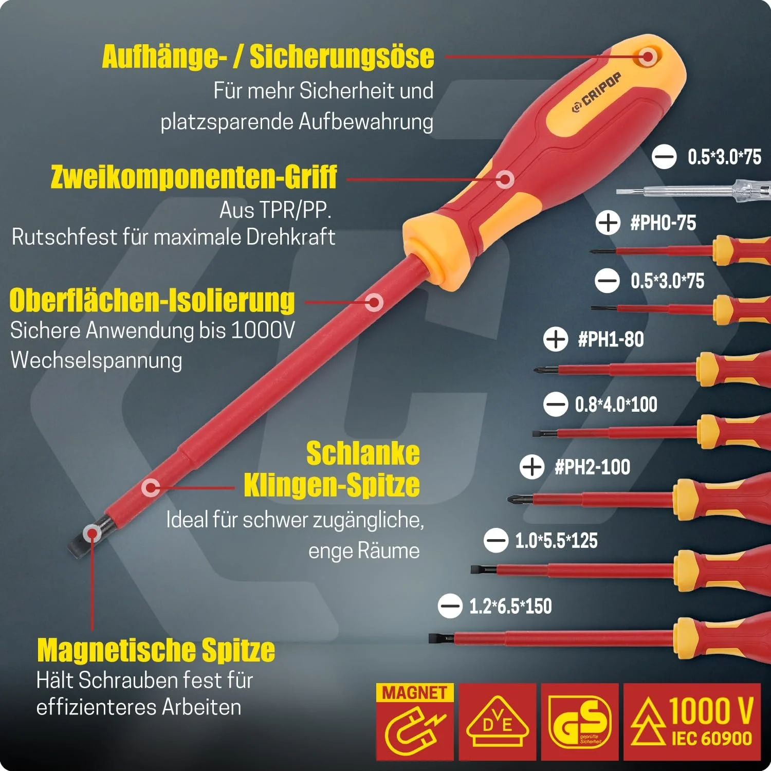 Набір ізольованих викруток 8 предметів VDE 1000 V Phillips/Slotted з тестером та кейсом EVA, фото №3
