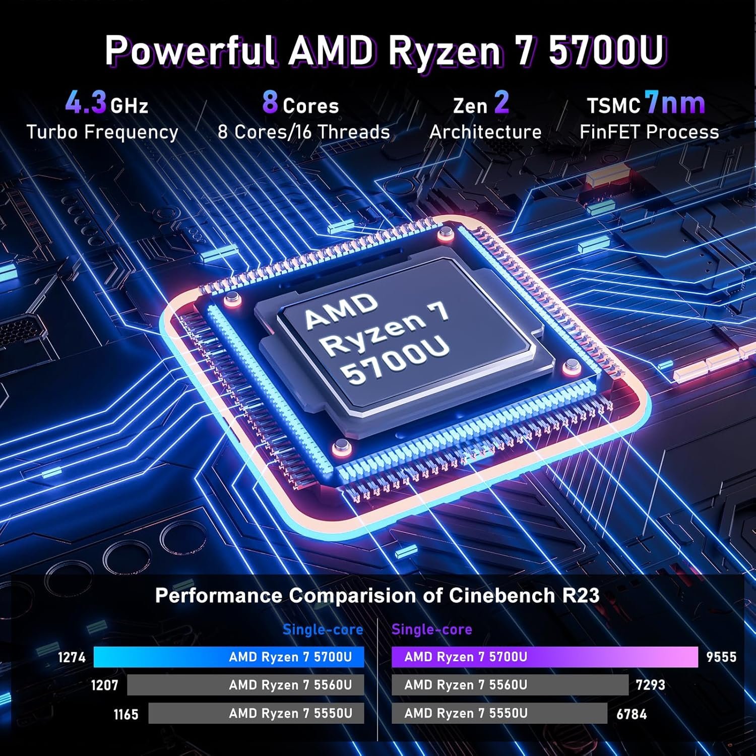 Ноутбук 15.6" NIAKUN LAITMIN-G5 AMD Ryzen 7 5700U RAM 16GB SSD 1TB Win11 (UKR), фото №4