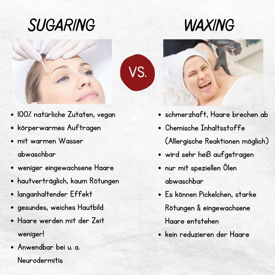 Набор для шугаринга Sugaring4You Beauty Set Extra Soft 250 г, фото №3
