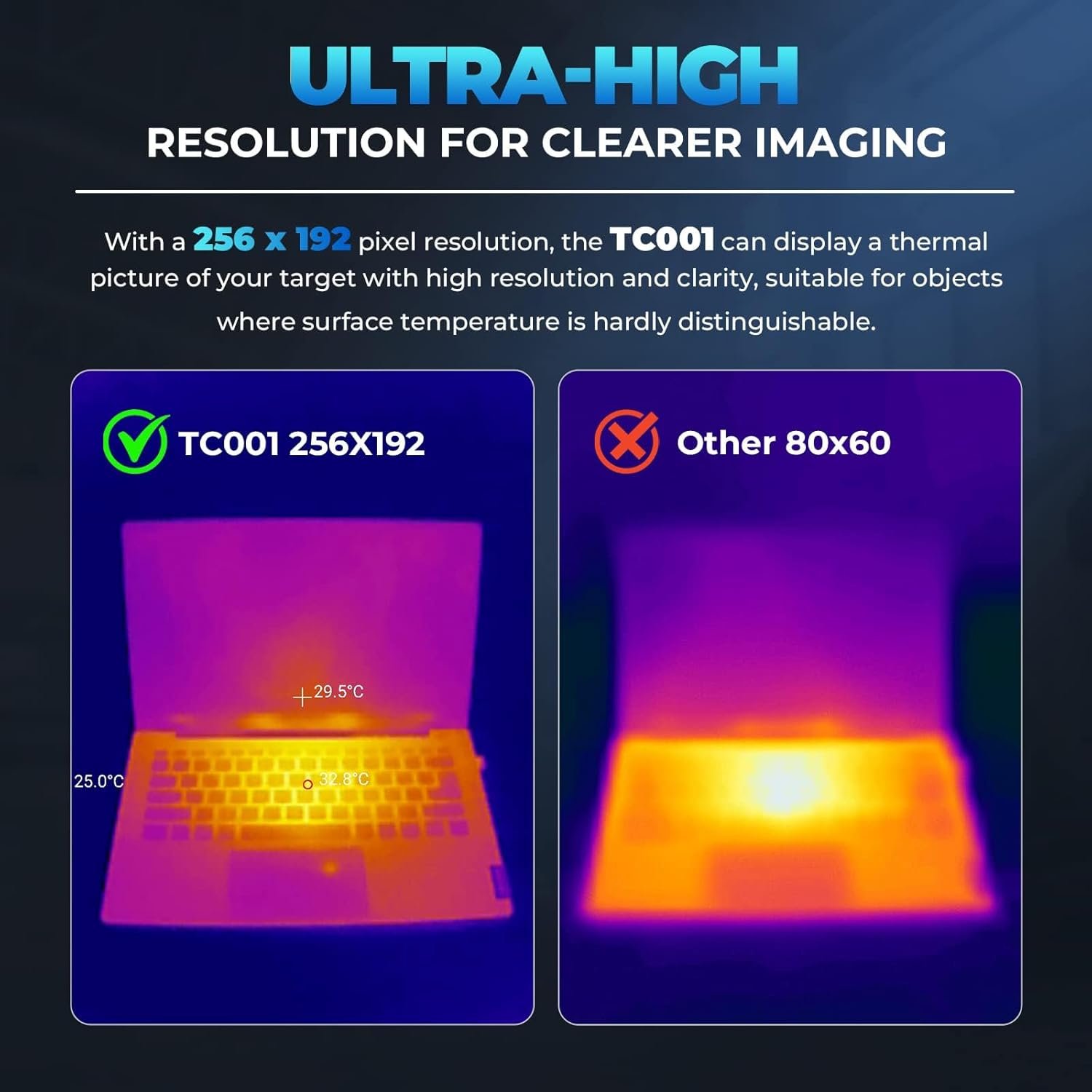 Тепловізійна камера TOPDON TC001 256 x 192 40mk 25Hz Синя, фото №4