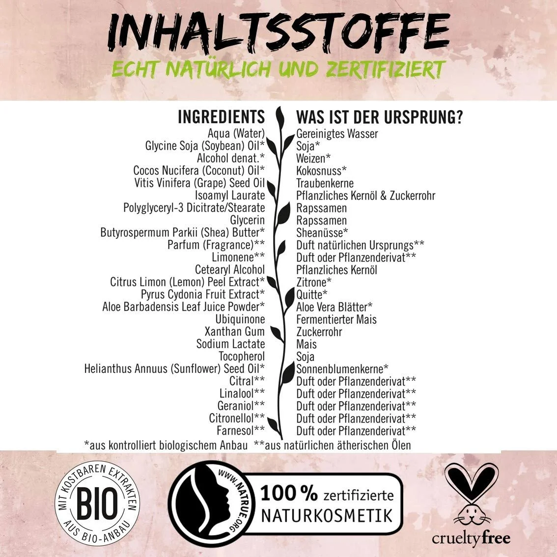 Лосьйон для тіла Sante Energy 150 мл, фото №3