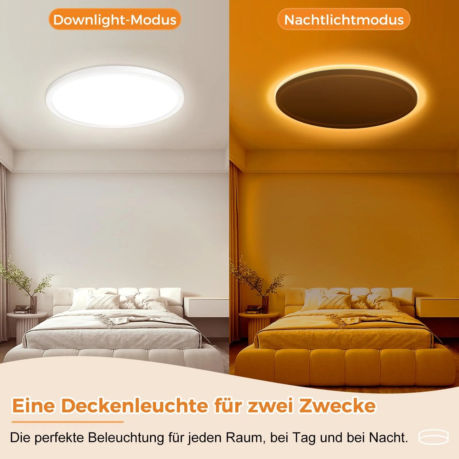 Світильник Slochi LED Стельовий 24 Вт 2800 Лм Керований кольоровість 1800K - 6500K з пультом ДУ, фото №4