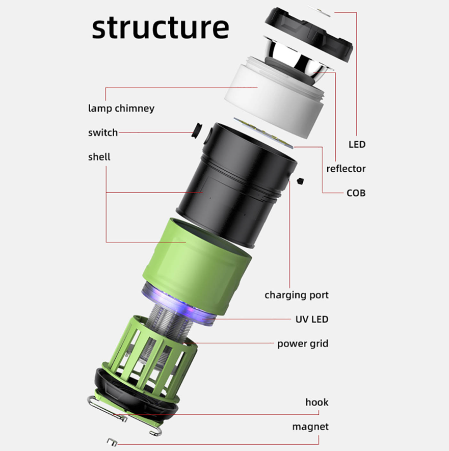 Фонарь кемпинговый аккумуляторный T15 SuperFire 350 Lumen, фото №4