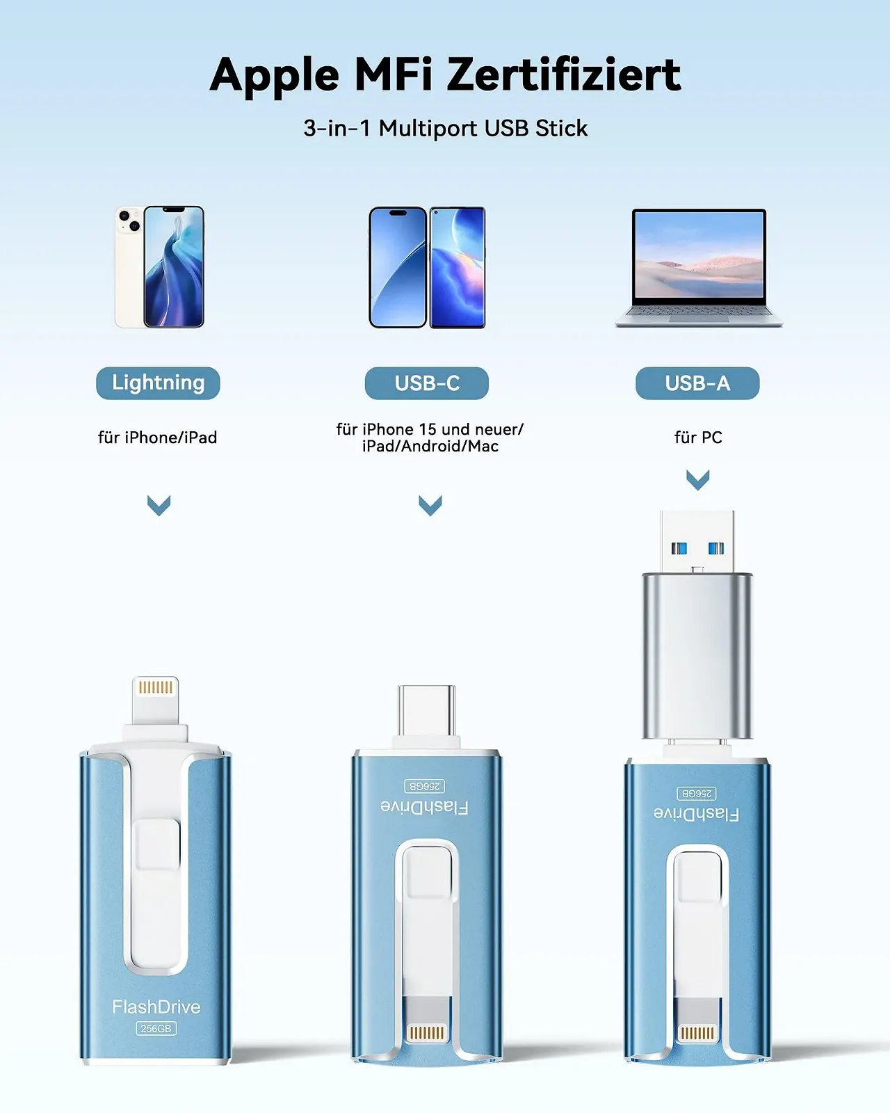 USB Flash-накопичувач SUDEHO 256GB USB-C Lightning USB 3.0 MFi Blue, фото №2 USB Flash-накопичувач SUDEHO 256GB USB-C Lightning USB 3.0 MFi Blue, фото №2
