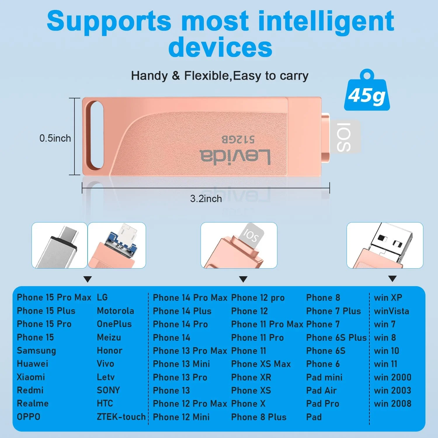 USB-накопичувач Levida Photo Stick 4 in 1 3.0 512 GB Light Pink, фото №2 USB-накопичувач Levida Photo Stick 4 in 1 3.0 512 GB Light Pink, фото №2