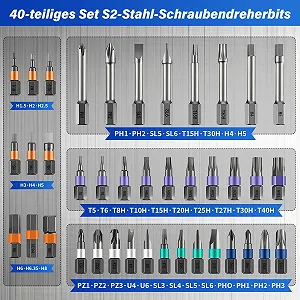 Набір магнітних викруток 42 в 1 з реверсивною T-подібною ручкою та бітами S2 synthetic.ua - Фото 1