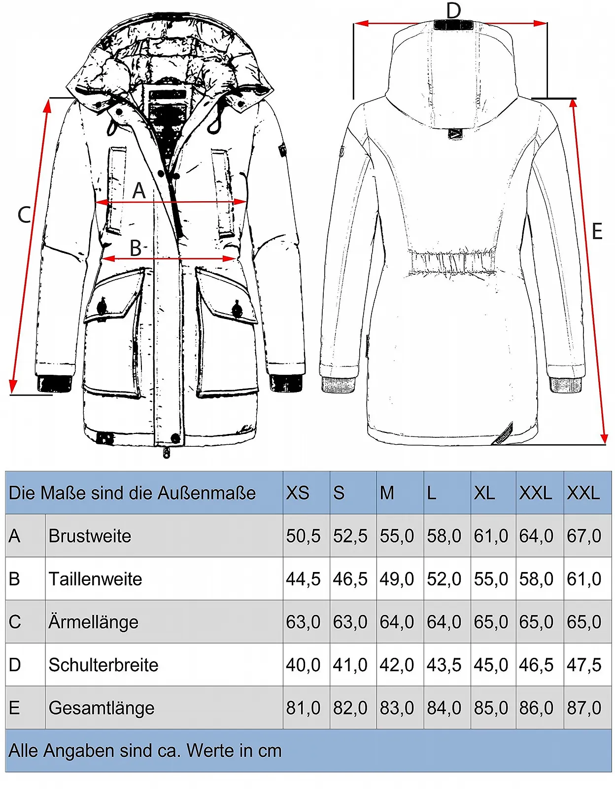 Женское зимнее пальто Navahoo Blizzardstorm, фото №7 Женское зимнее пальто Navahoo Blizzardstorm, фото №7