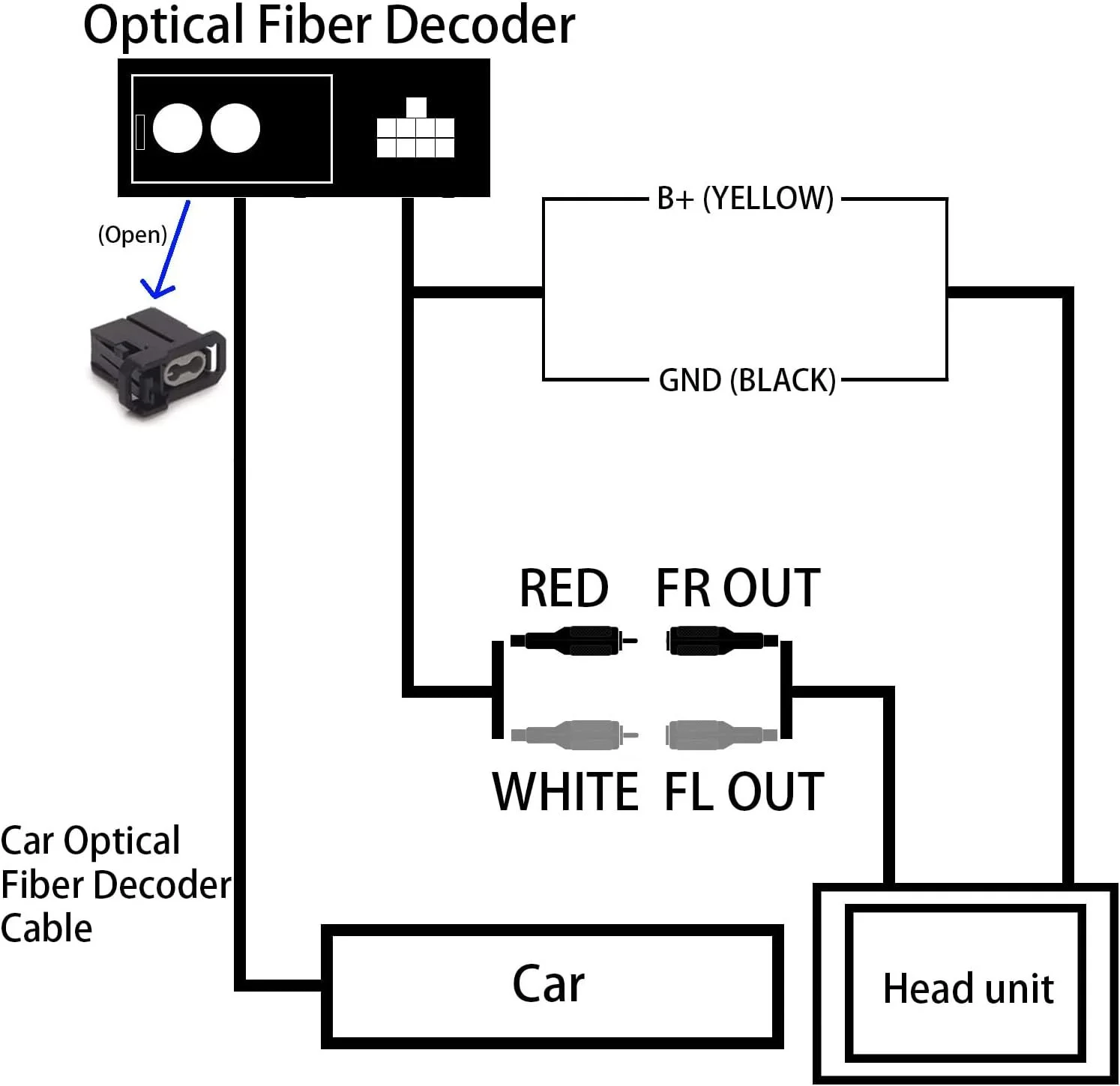Декодер AneQu Decoder Blue, фото №4 Декодер AneQu Decoder Blue, фото №4