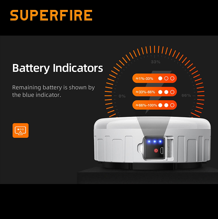 Фонарь для кемпинга аккумуляторный T25 SuperFire 400 Lumen IP42, фото №6 Фонарь для кемпинга аккумуляторный T25 SuperFire 400 Lumen IP42, фото №6