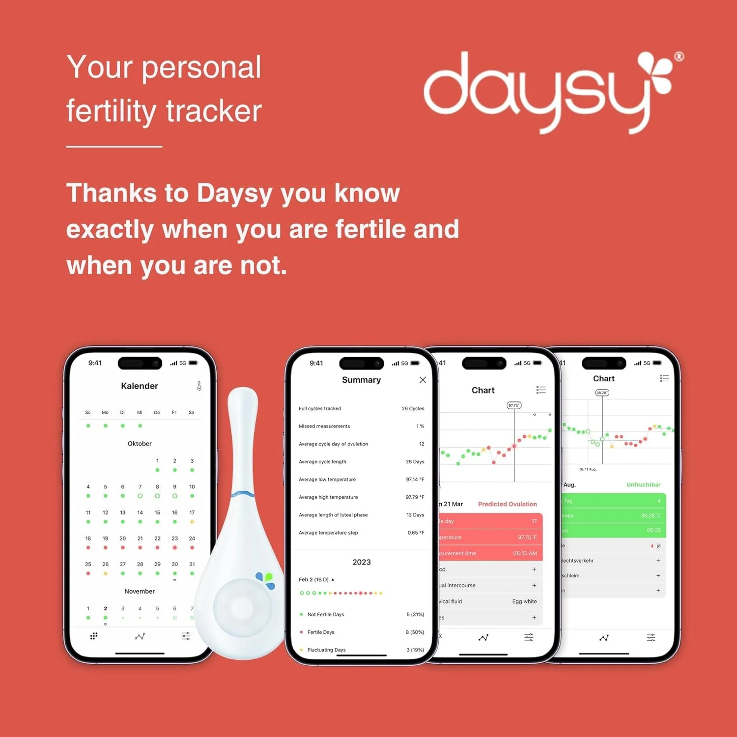 Трекер фертильности Daysy / точность 99% / с приложением / Белый, фото №2