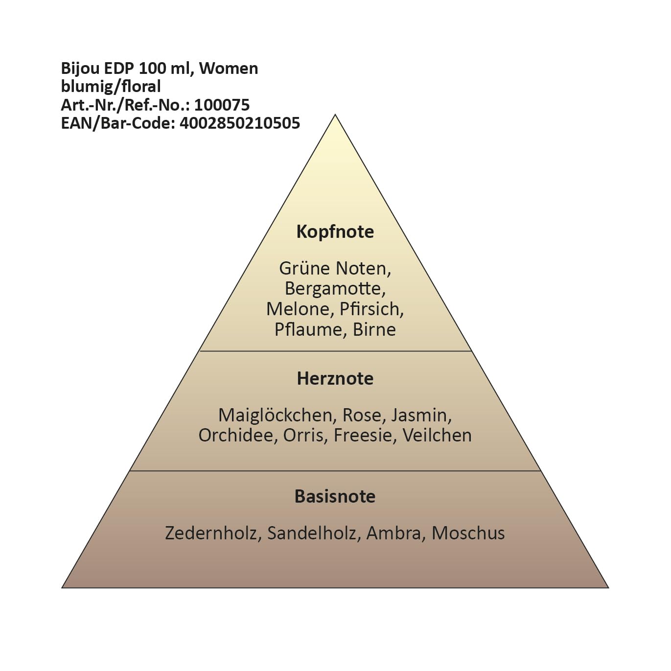 Парфюмерная вода Raphael Rosalee Cosmetics Bijou Women's SL Premium Extra High Fragrance Oil Content 100 мл, фото №3