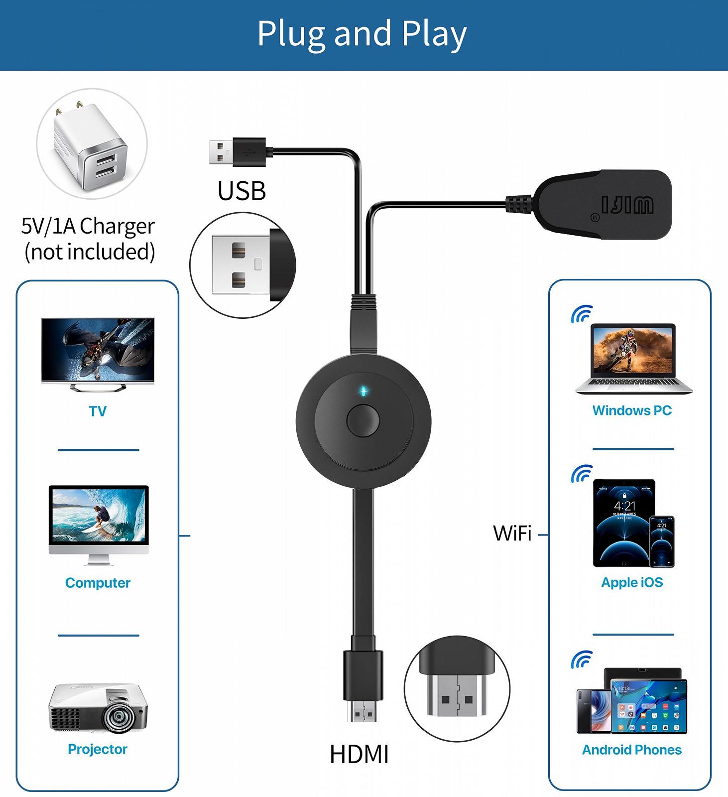 Бездротовий HDMI адаптер 4K Wireless Smart Media Player, фото №3