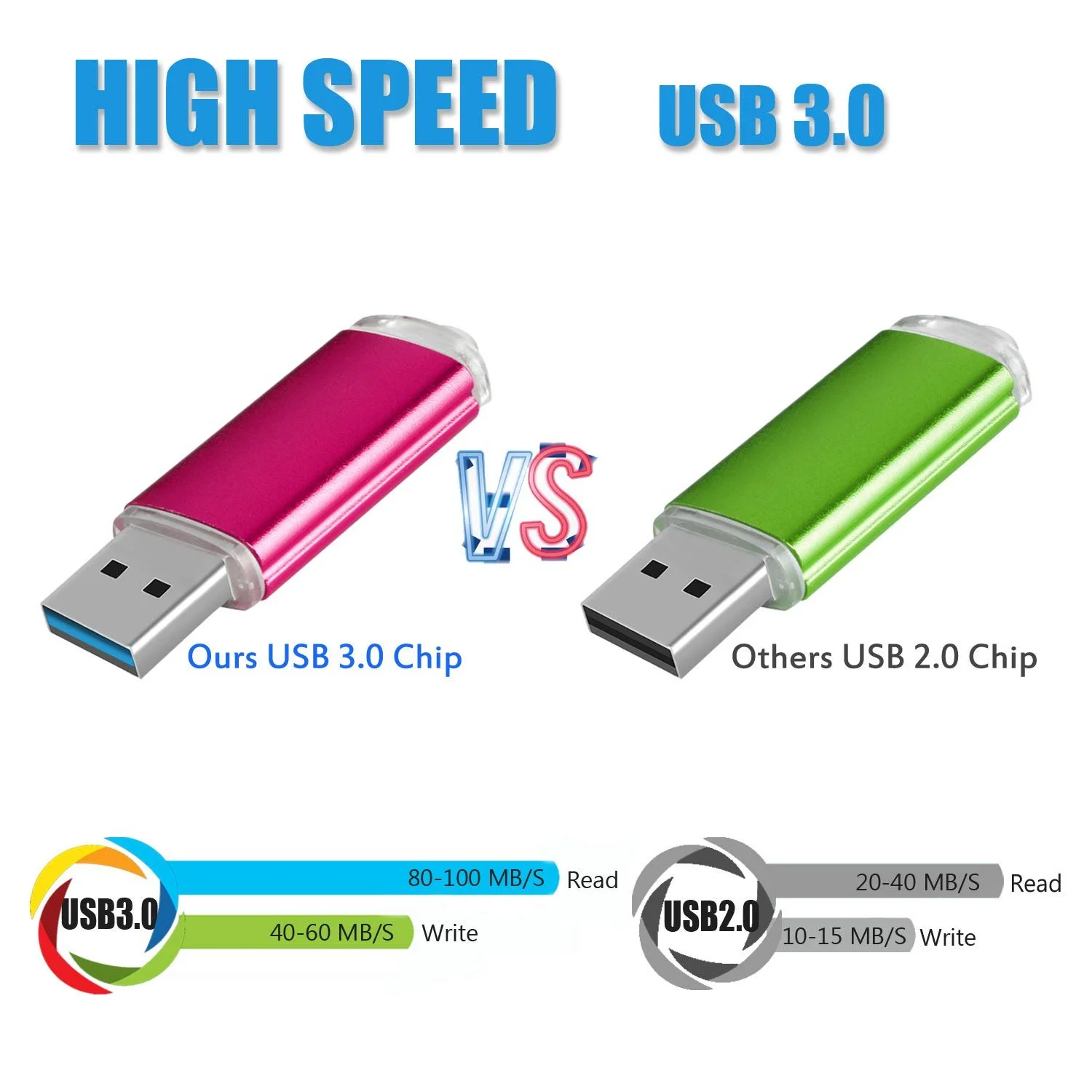 USB Stick EASTBULL 16GB USB 3.0 5 шт. Multicoloured, фото №4 USB Stick EASTBULL 16GB USB 3.0 5 шт. Multicoloured, фото №4