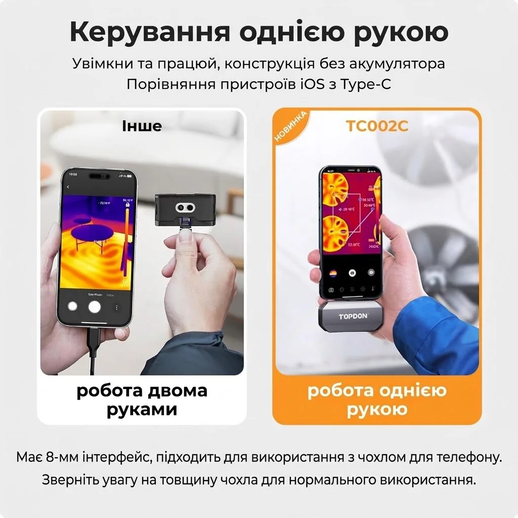 Тепловизионная камера TOPDON TC002C 256 x 192 40mk 25Hz Серая, фото №4 Тепловизионная камера TOPDON TC002C 256 x 192 40mk 25Hz Серая, фото №4