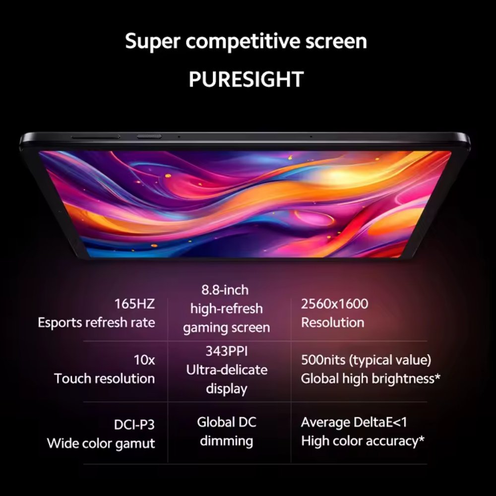 Планшет Lenovo LEGION Y700 2025 Gen3 12/256GB 8.8" 165Hz Snapdragon 8 Gen3, фото №3