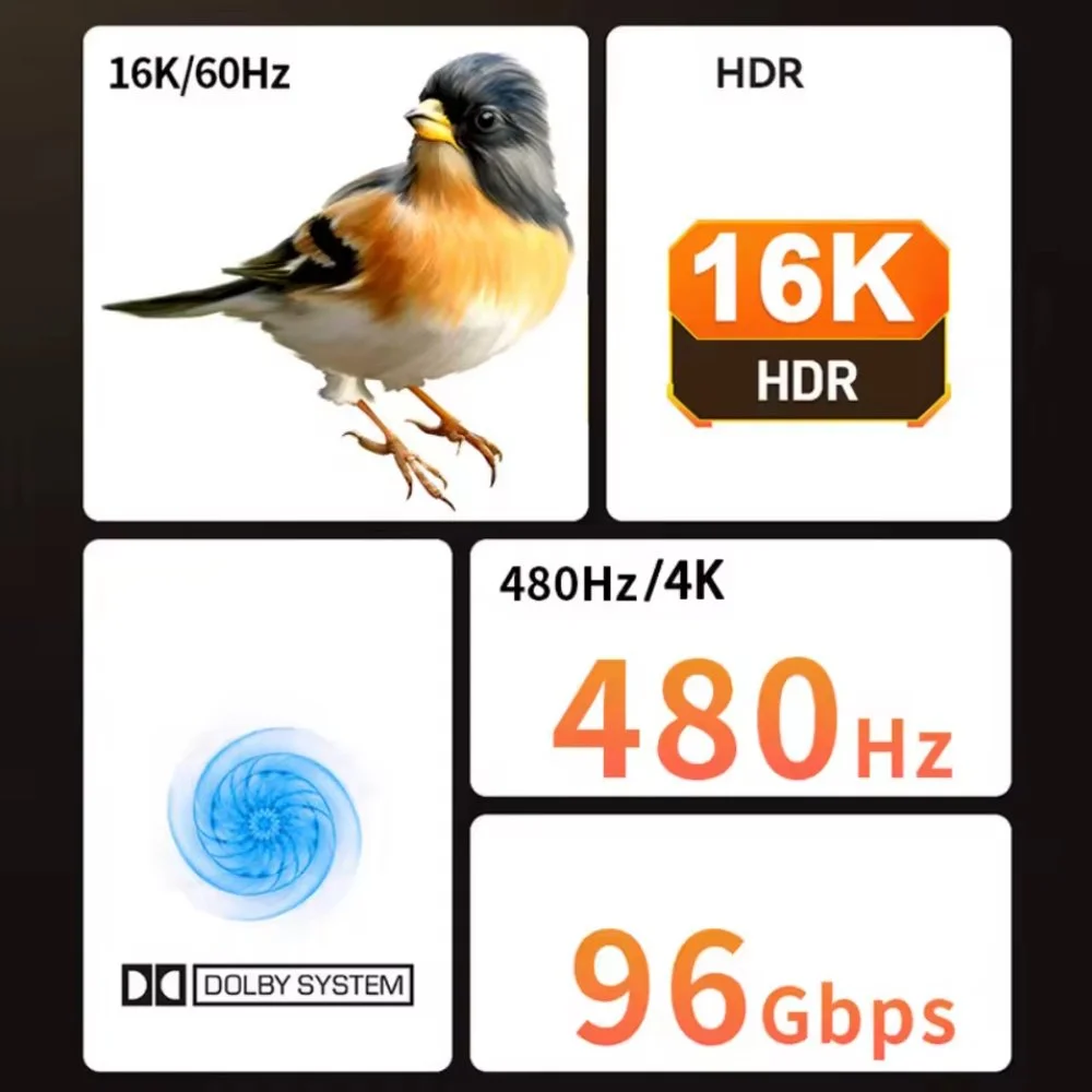 Кабель AVICE HDMI v2.2 16K/60Hz 8K/240Hz 3 метри Grey Ultra High Speed HDR, фото №2